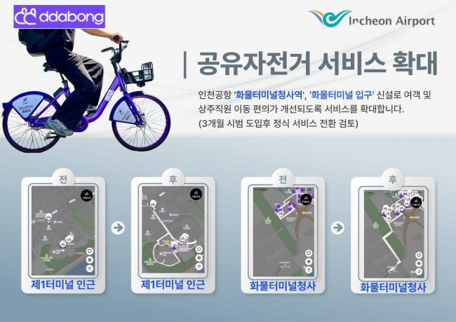 인천공항공사, 세계 자전거의 날을 맞아친환경 공유자전거 서비스 지역 확대