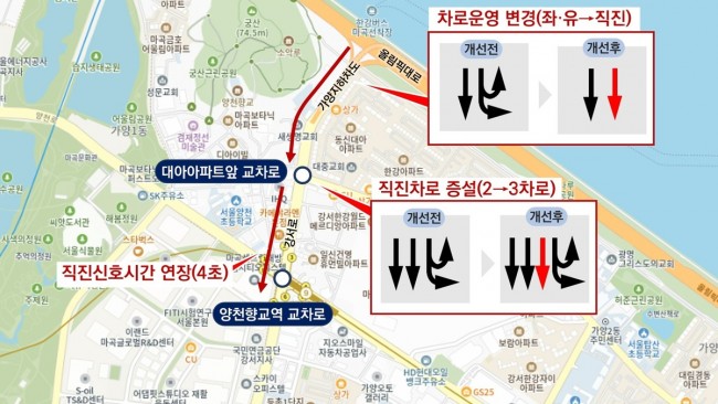 서울 강서구, 올림픽대로∼양천향교역 상습 정체 뚫었다