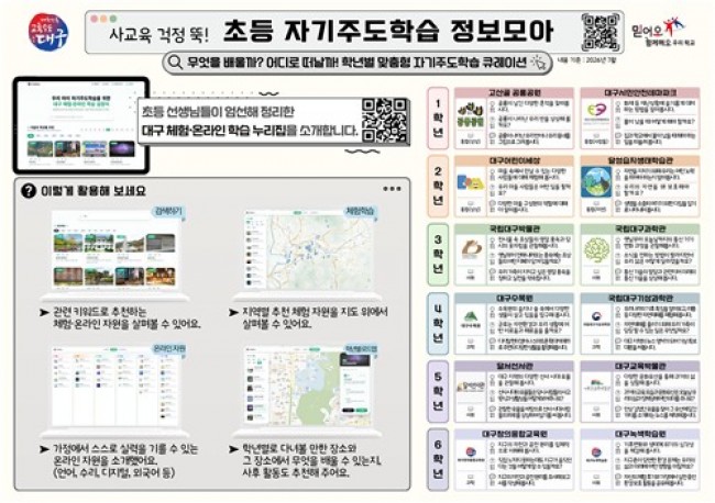 대구시교육청, 사교육 걱정 덜고 자기주도학습 키운다